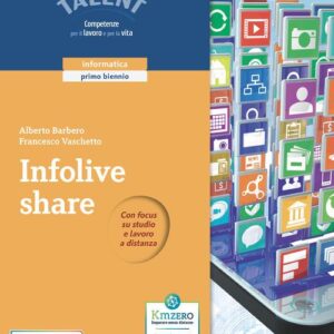 INFOLIVE SHARE